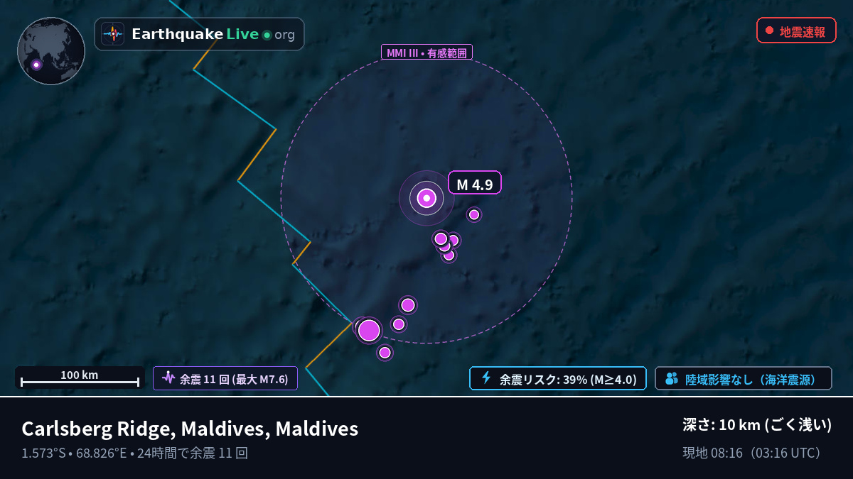 インド洋 (Maldives)
