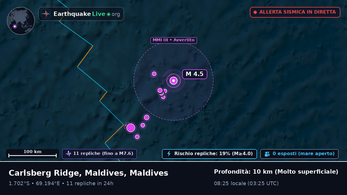 Oceano Indiano (Maldives)