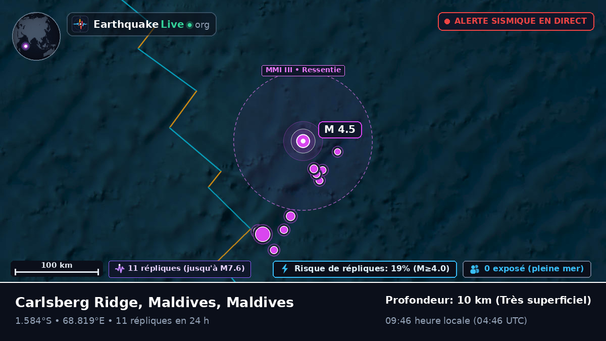 Océan Indien (Maldives)