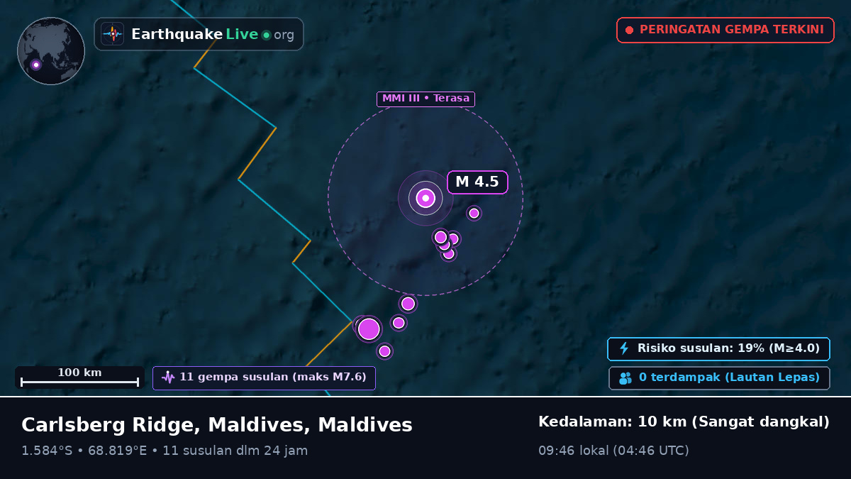 Samudra Hindia (Maldives)