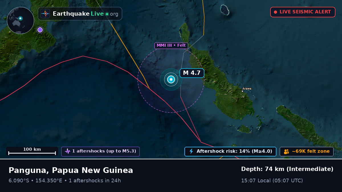 Solomon Sea (Papua New Guinea)
