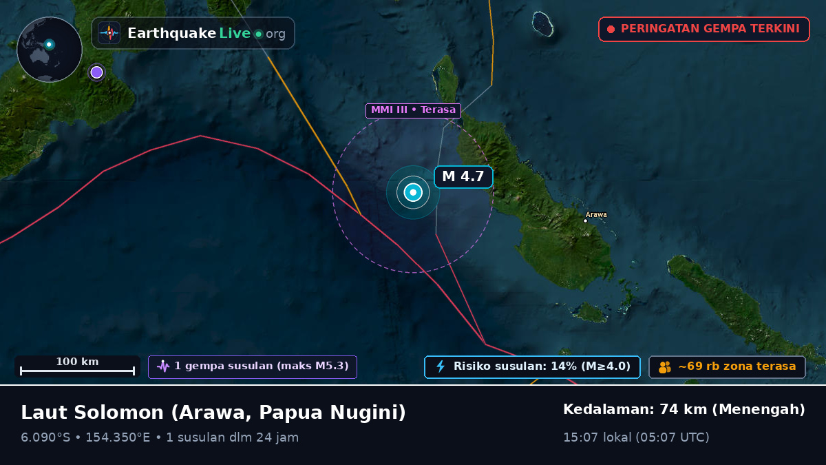 Laut Solomon (Papua Nugini)