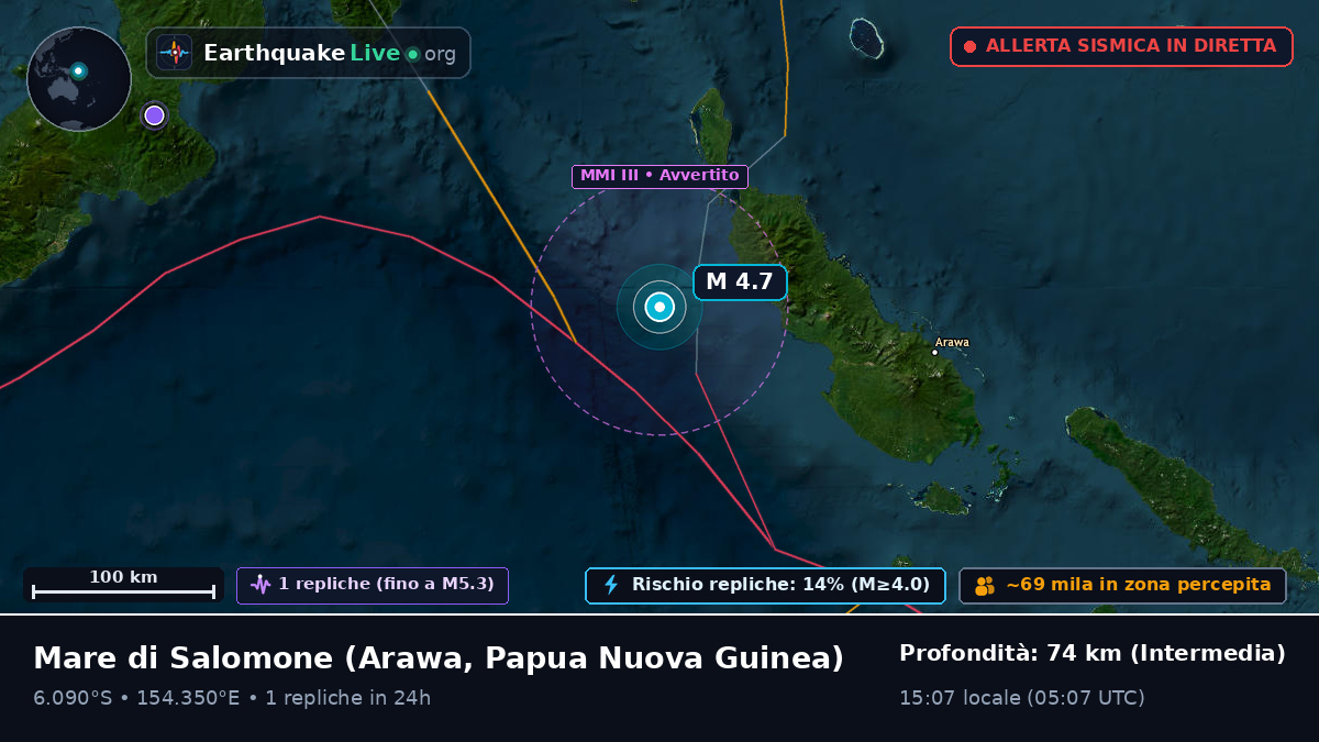 Mare di Salomone (Papua Nuova Guinea)