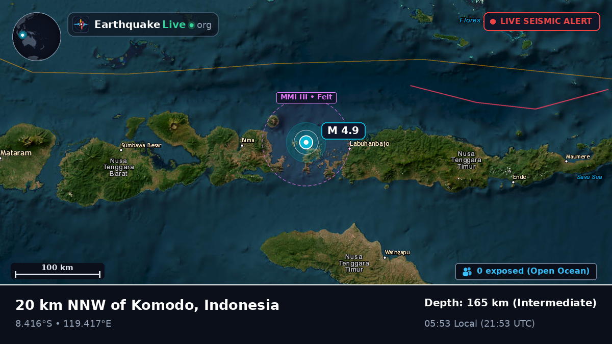 Flores Sea (Indonesia)