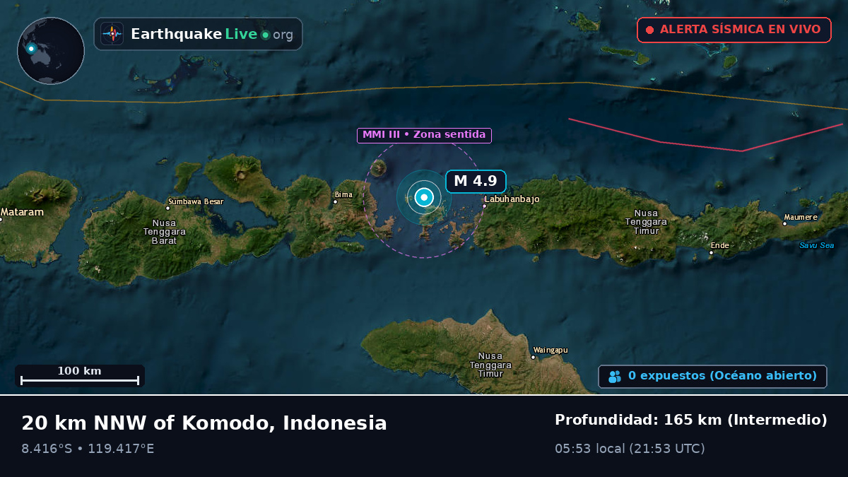 Mar de Flores (Indonesia)