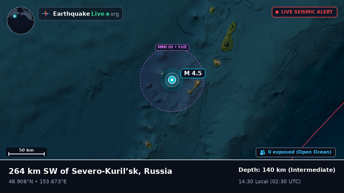 Sea of Okhotsk (Russia)