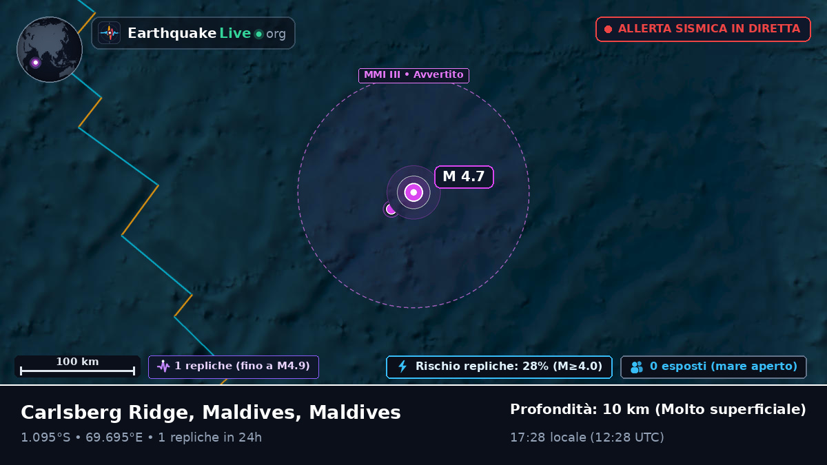Oceano Indiano (Maldives)