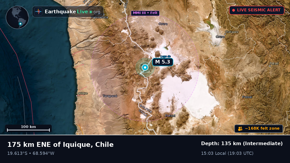 Tarapacá, Chile
