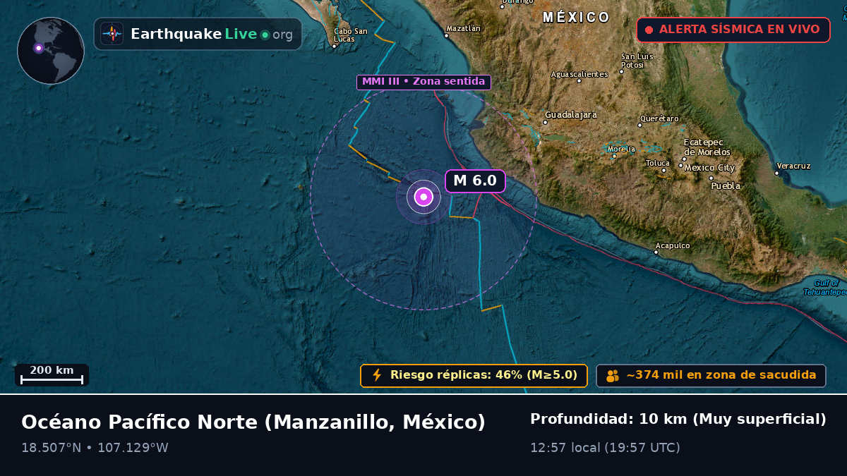 Océano Pacífico Norte (México)