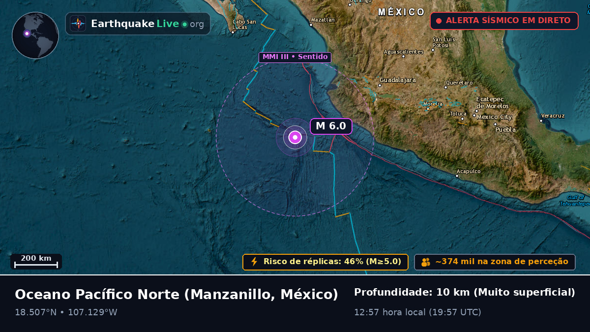 Oceano Pacífico Norte (México)