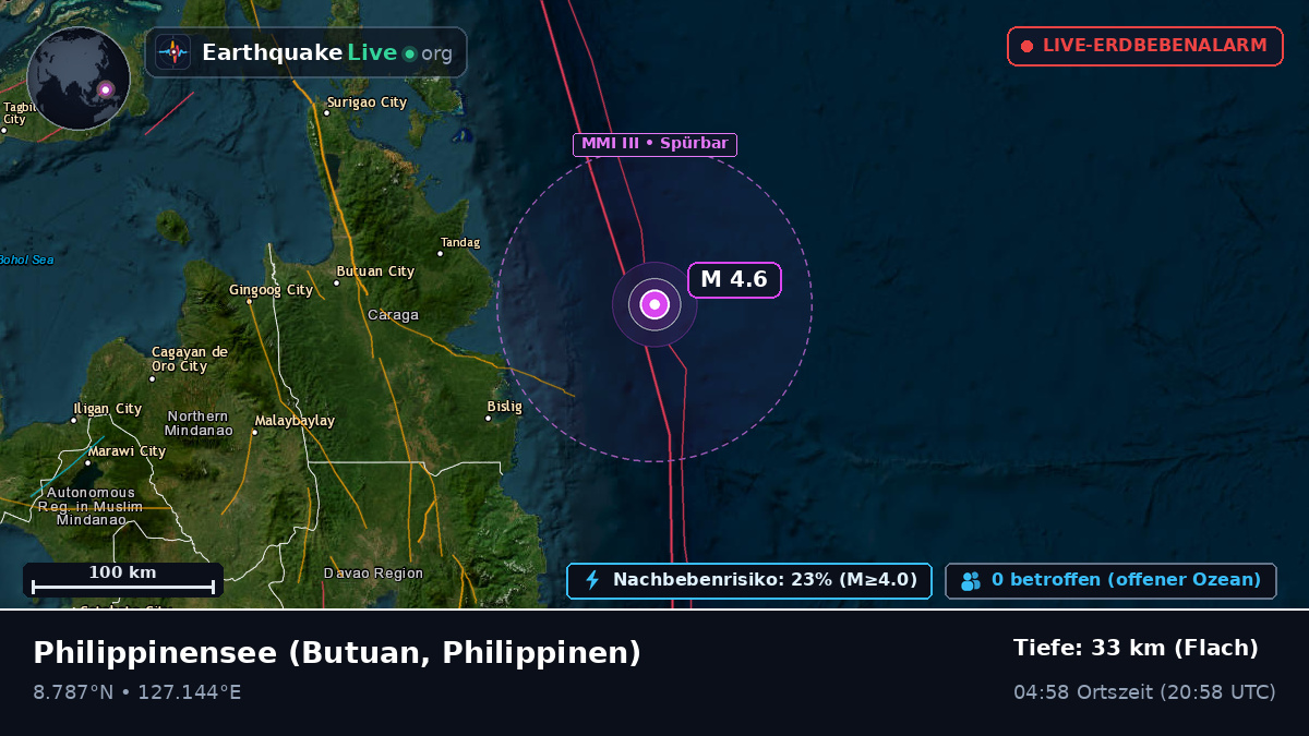 Philippinensee (Philippinen)