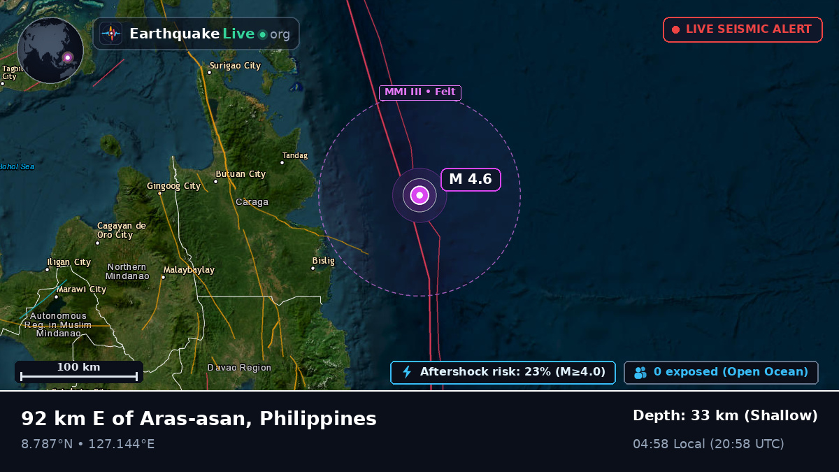 Philippine Sea (Philippines)