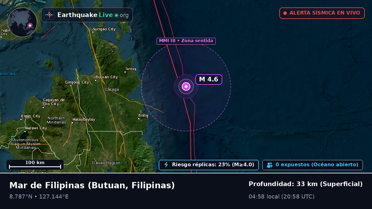 Mar de Filipinas (Filipinas)
