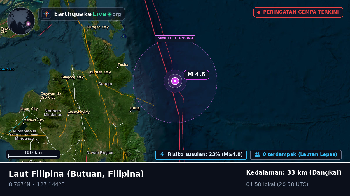 Laut Filipina (Filipina)