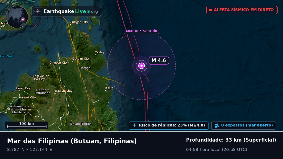 Mar das Filipinas (Filipinas)