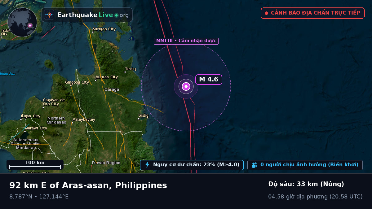 Biển Philippines (Philippines)