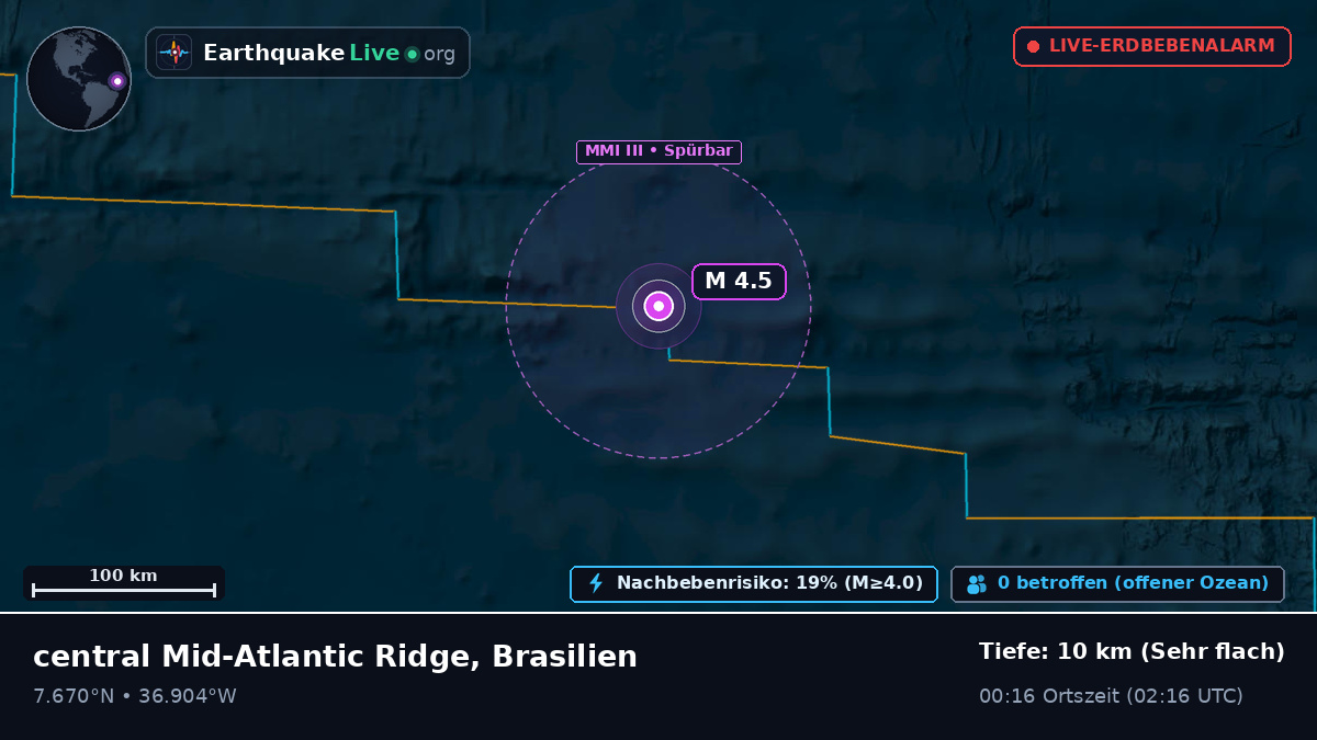 Nordatlantik (Brasilien)