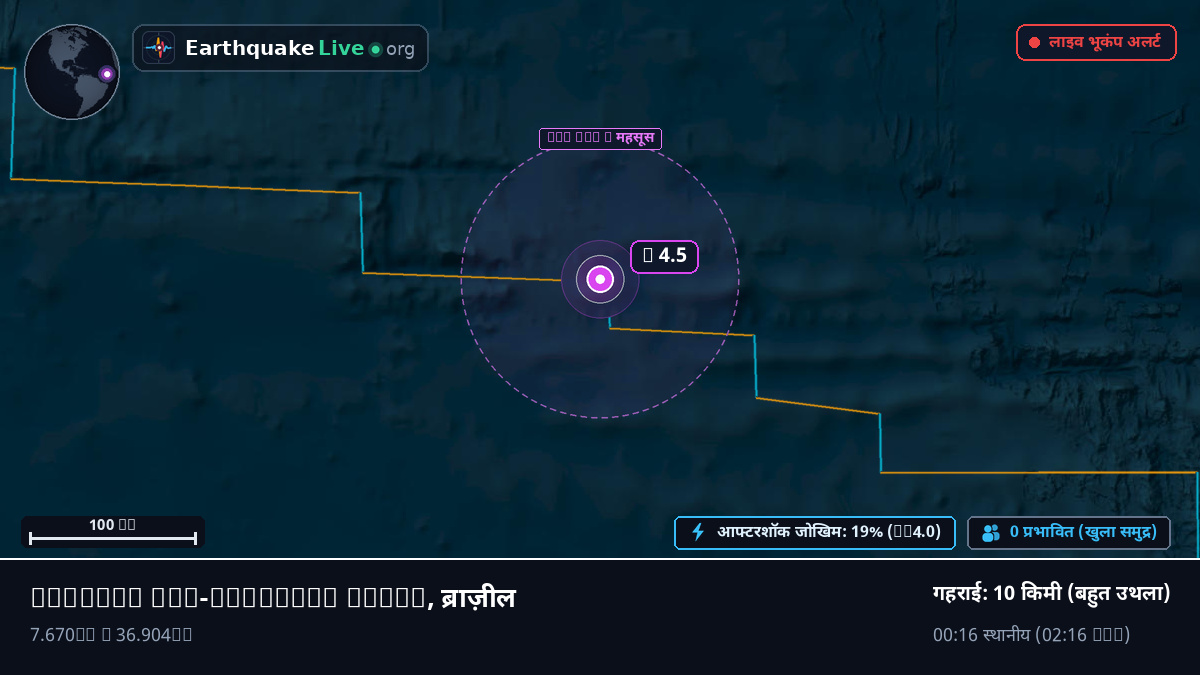 उत्तरी अटलांटिक महासागर (ब्राज़ील)
