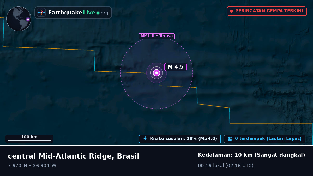 Samudra Atlantik Utara (Brasil)