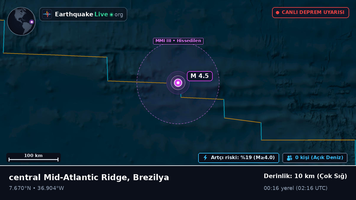 Kuzey Atlantik Okyanusu (Brezilya)