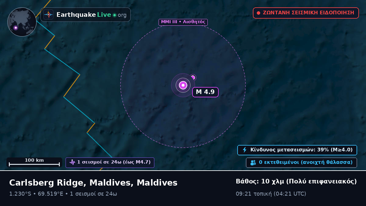 Ινδικός Ωκεανός (Maldives)
