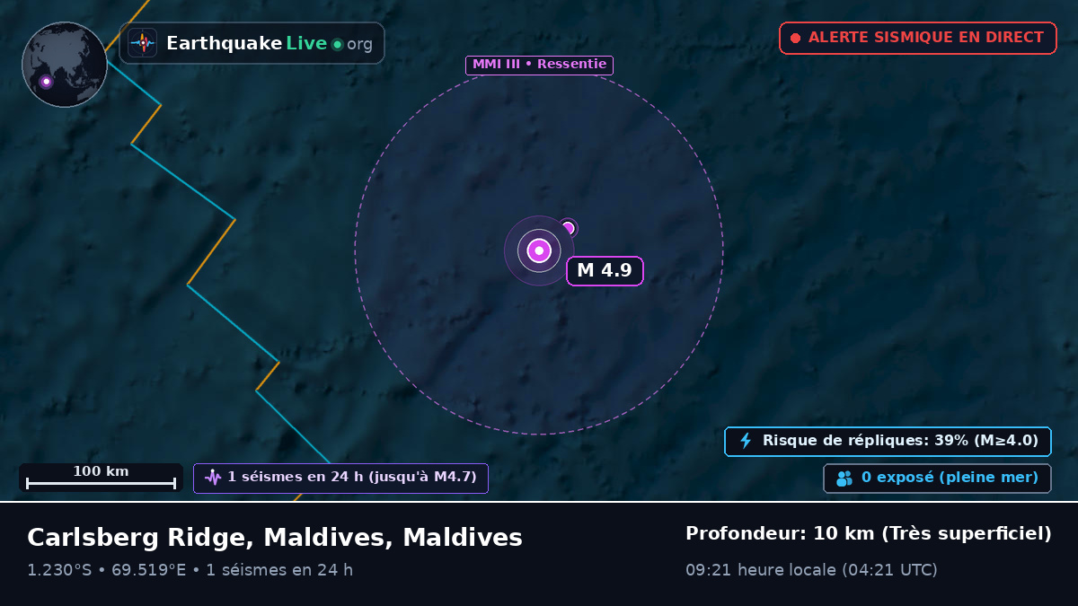 Océan Indien (Maldives)