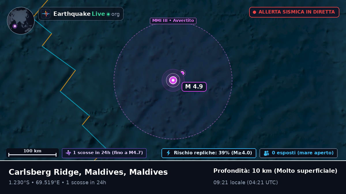 Oceano Indiano (Maldives)