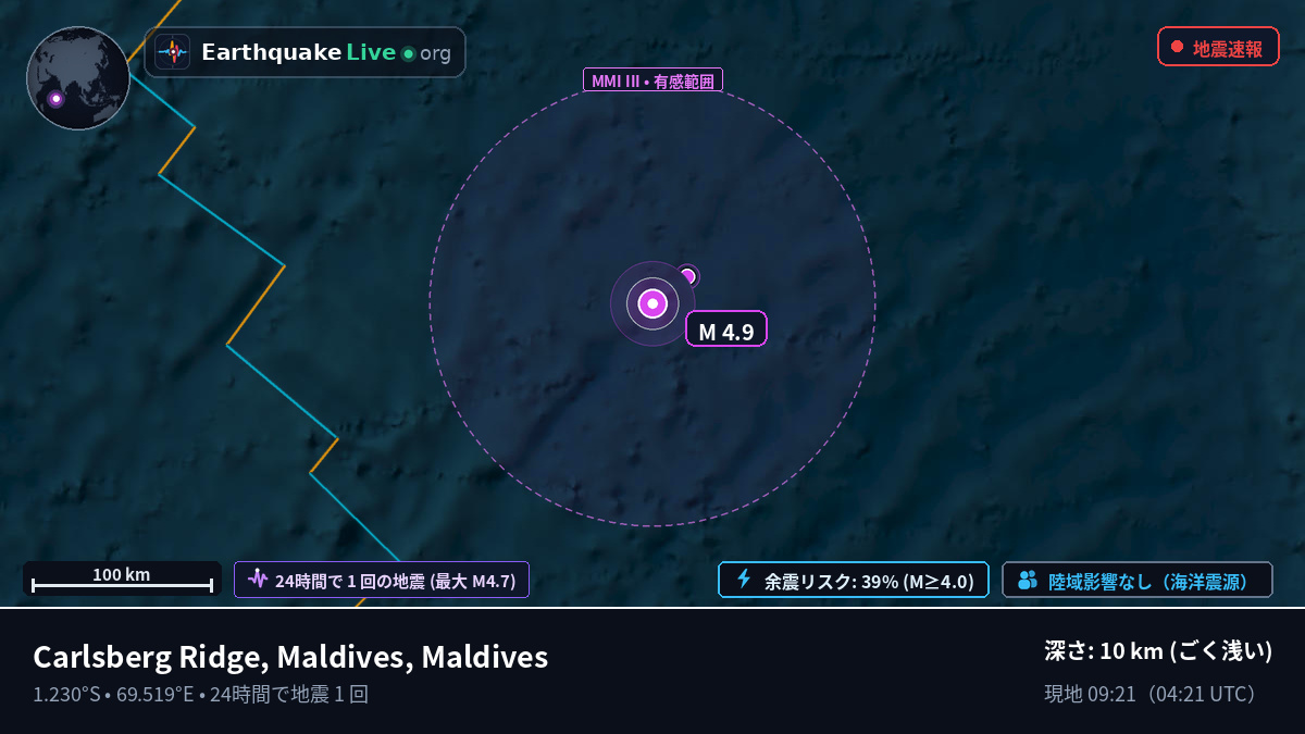 インド洋 (Maldives)