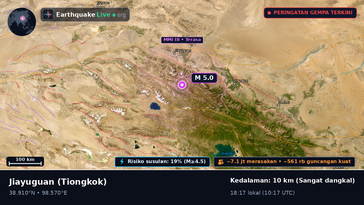 Gansu, Tiongkok
