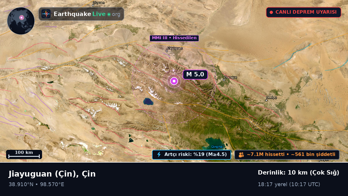 Gansu, Çin
