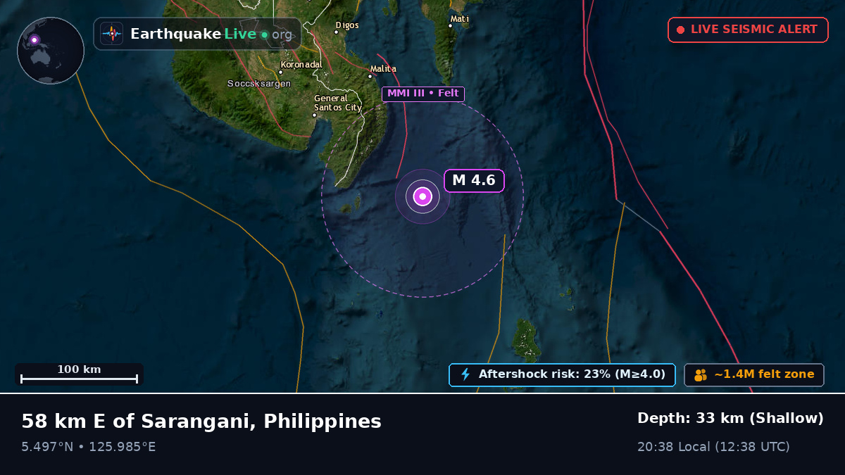 Philippine Sea (Philippines)