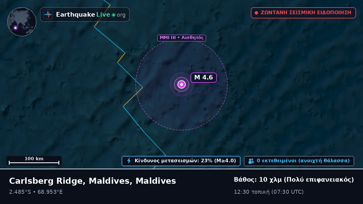 Ινδικός Ωκεανός (Maldives)