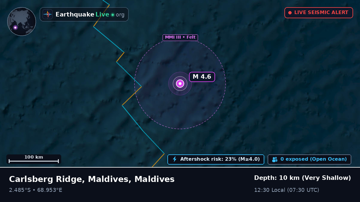 Indian Ocean (Maldives)