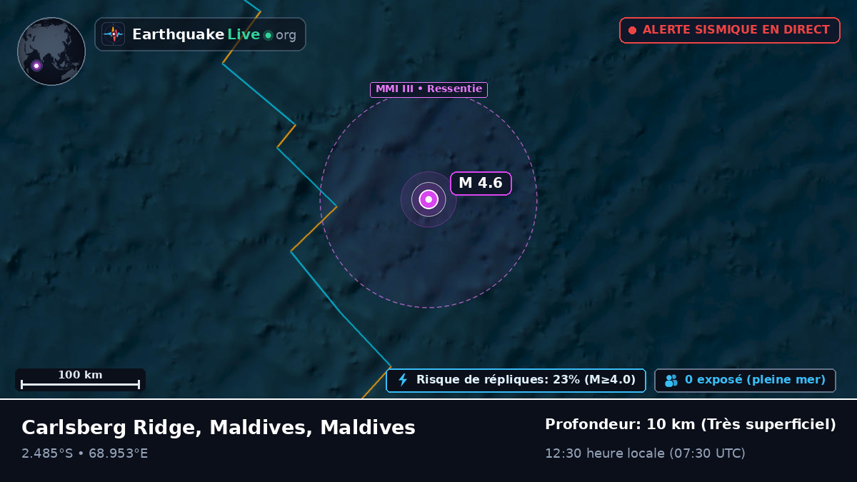Océan Indien (Maldives)