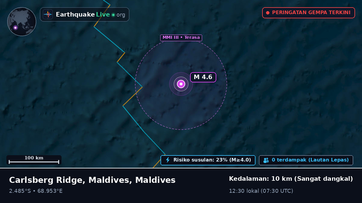 Samudra Hindia (Maldives)
