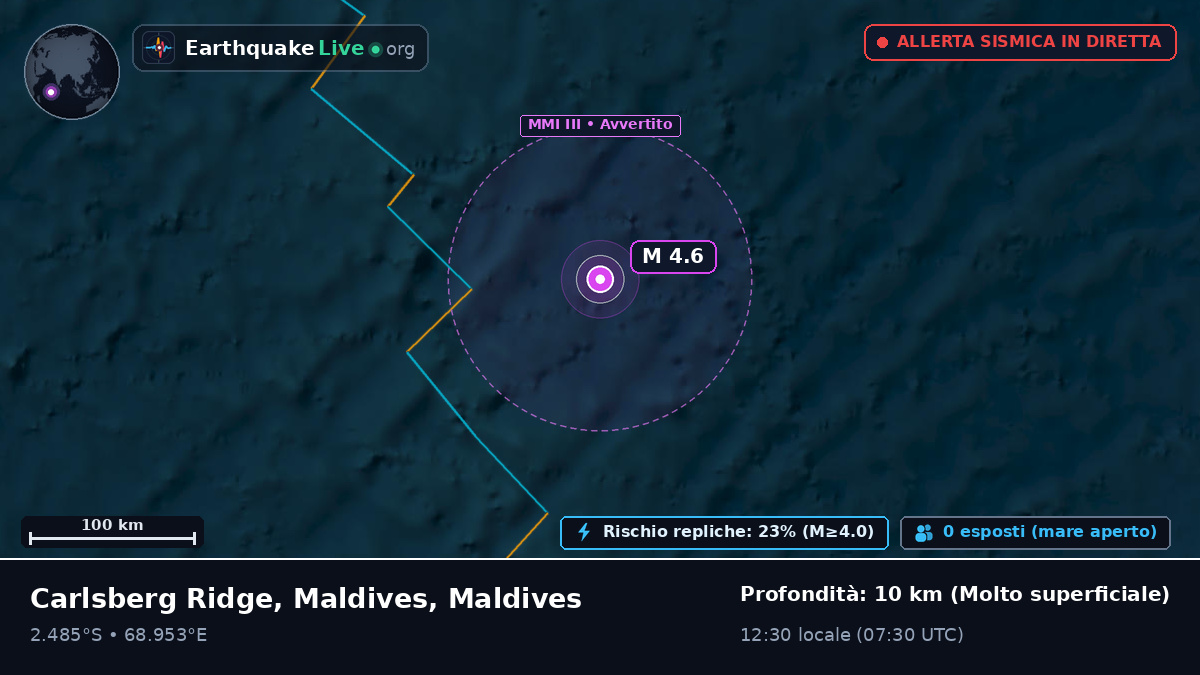 Oceano Indiano (Maldives)