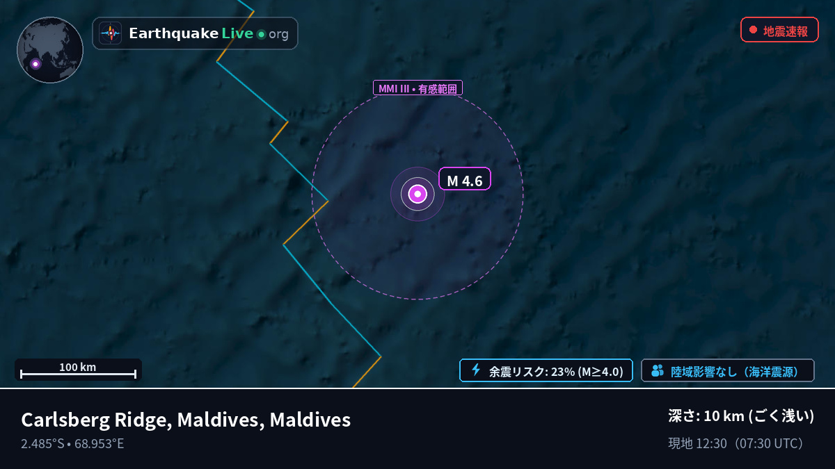 インド洋 (Maldives)