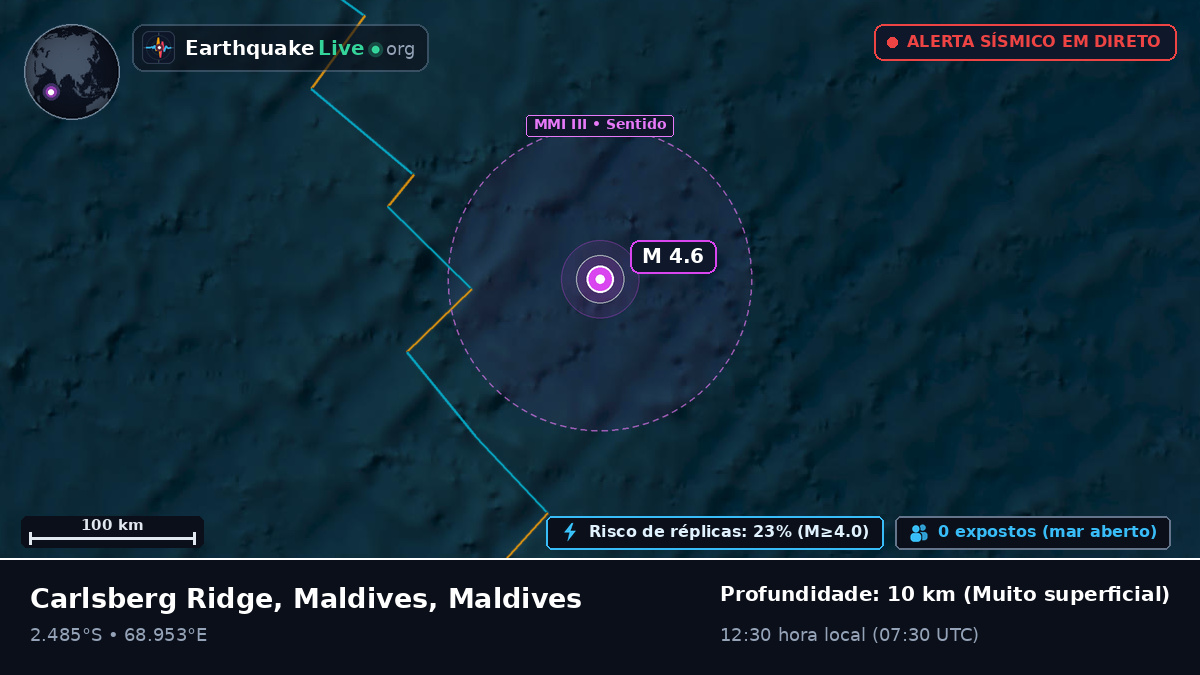 Oceano Índico (Maldives)