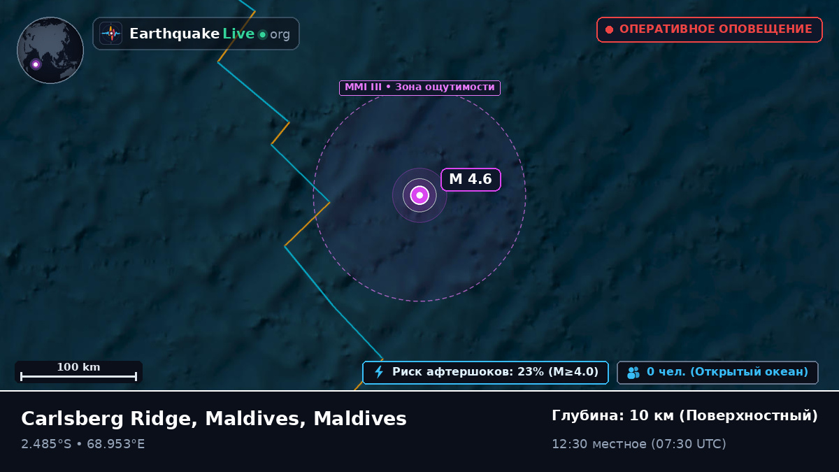 Индийский океан (Maldives)