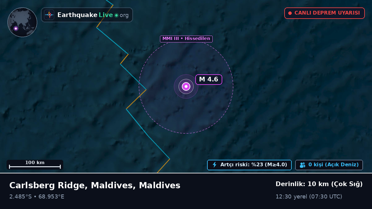 Hint Okyanusu (Maldives)