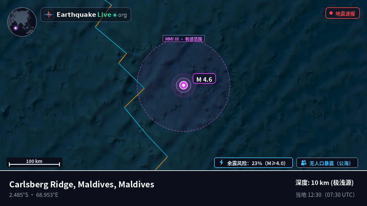 印度洋 (Maldives)