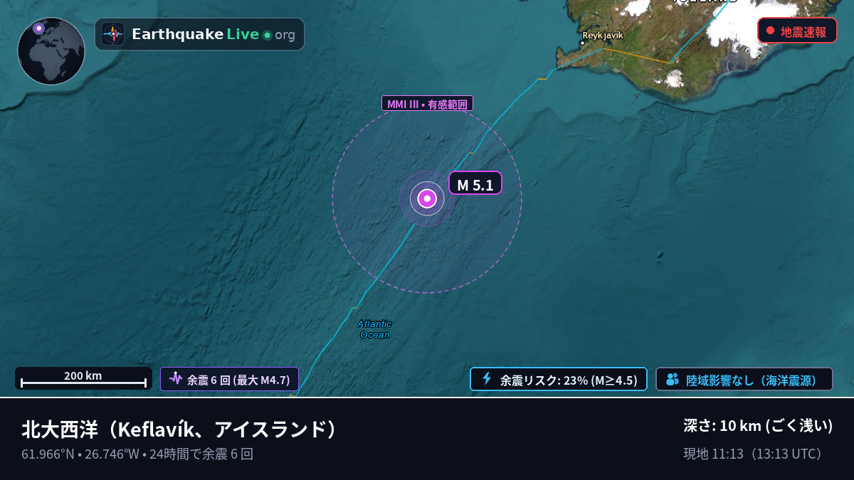北大西洋 (アイスランド)