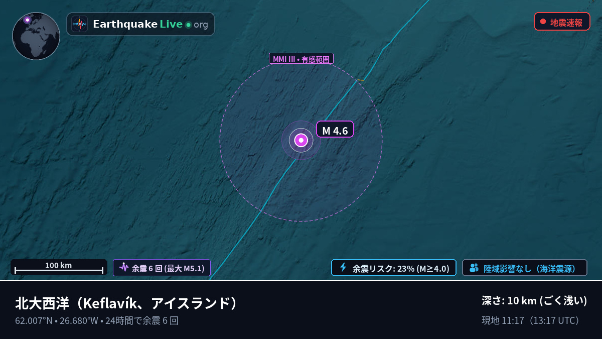 北大西洋 (アイスランド)