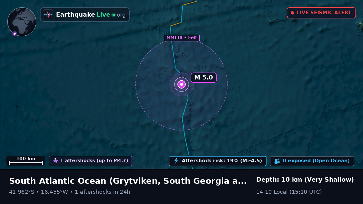 South Atlantic Ocean (South Georgia and the Islands)