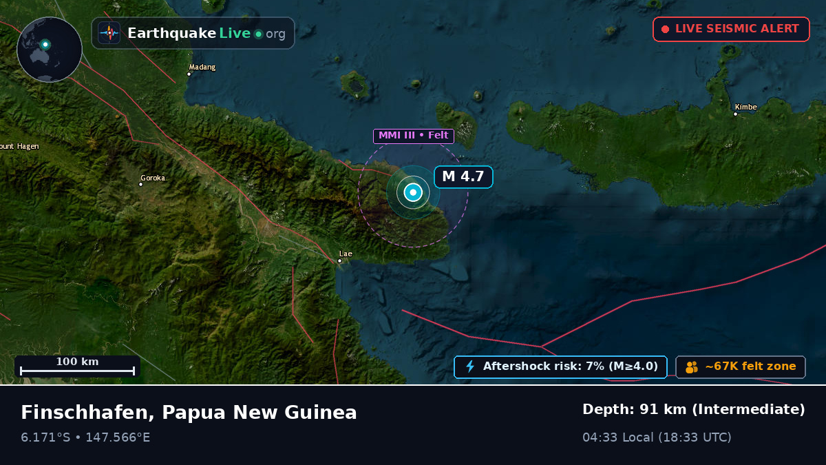 Morobe, Papua New Guinea