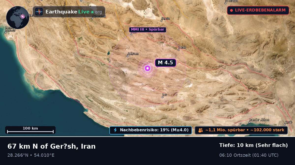 Fars, Iran