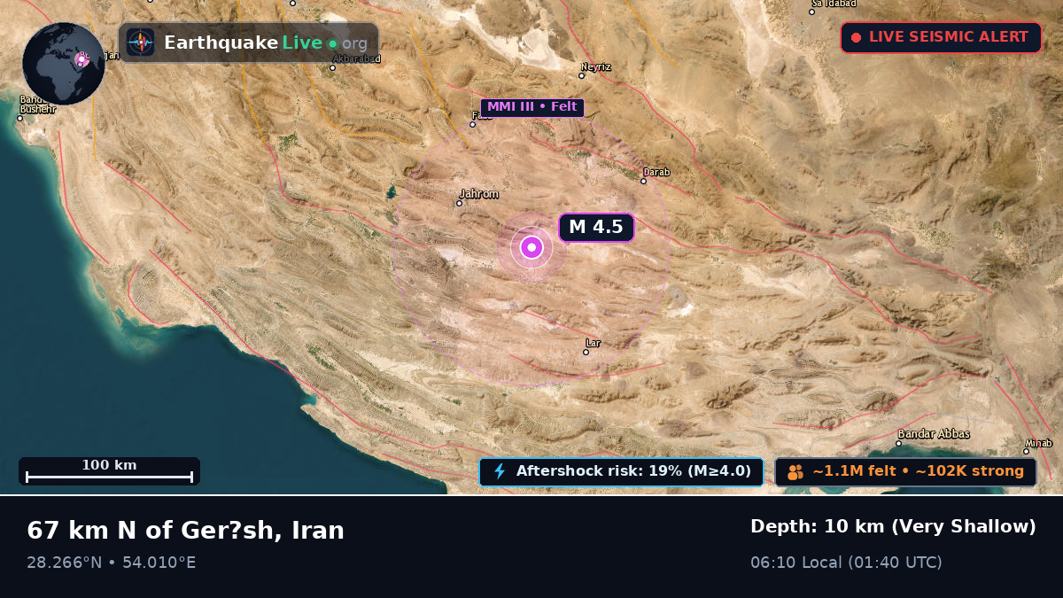 Fars, Iran