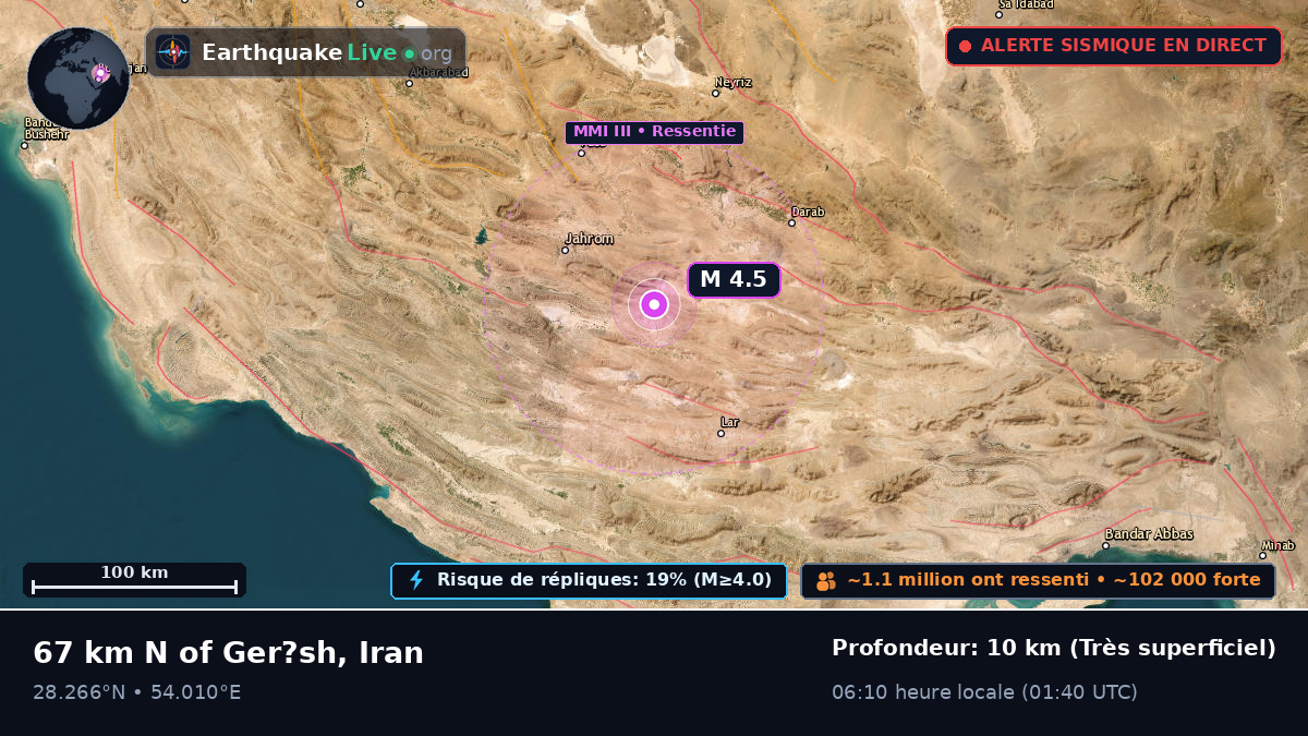 Fars, Iran