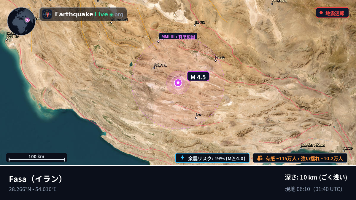 Fars, イラン