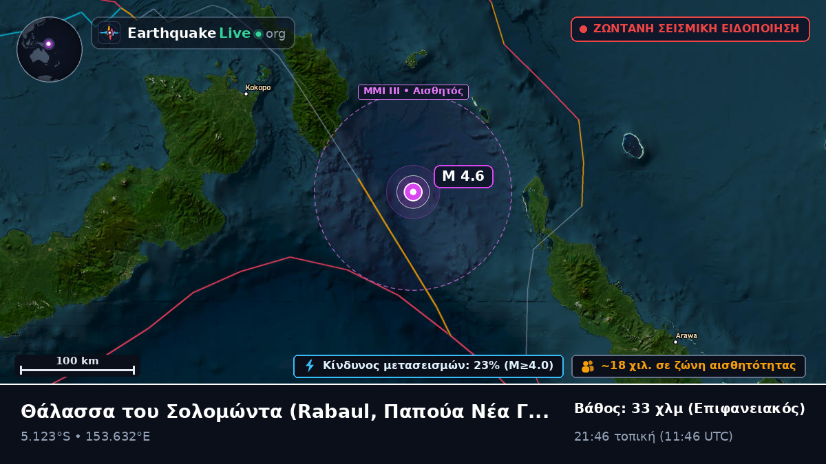 Θάλασσα του Σολομώντα (Παπούα Νέα Γουινέα)